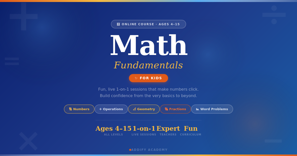 Math Fundamentals for Kids